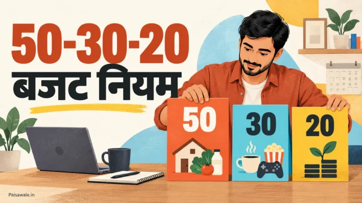 50-30-20 बजट नियम के अनुसार जरूरत, इच्छा और बचत के तीन हिस्से समझता व्यक्ति