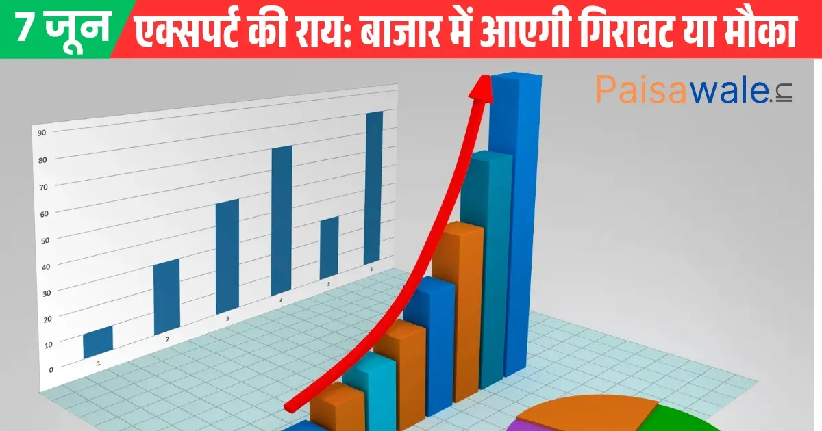 शेयर बाजार में तेजी दिखाता सेंसेक्स और निफ्टी का ग्राफ