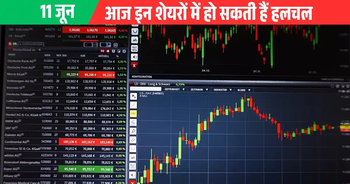 11 जून 2025 को फोकस में रहने वाले स्टॉक्स की सूची – Wipro, IndiGo, Vodafone Idea समेत प्रमुख कंपनियों के शेयर