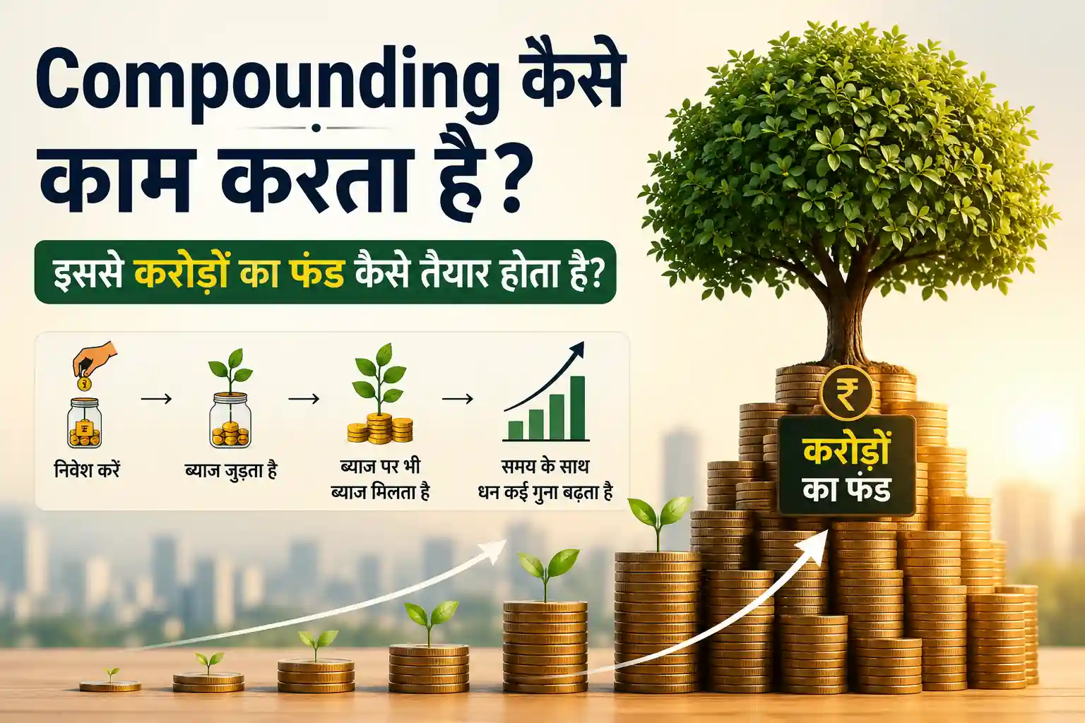 Read more about the article Compounding कैसे काम करता है? इससे करोड़ों का फंड कैसे तैयार होता है?